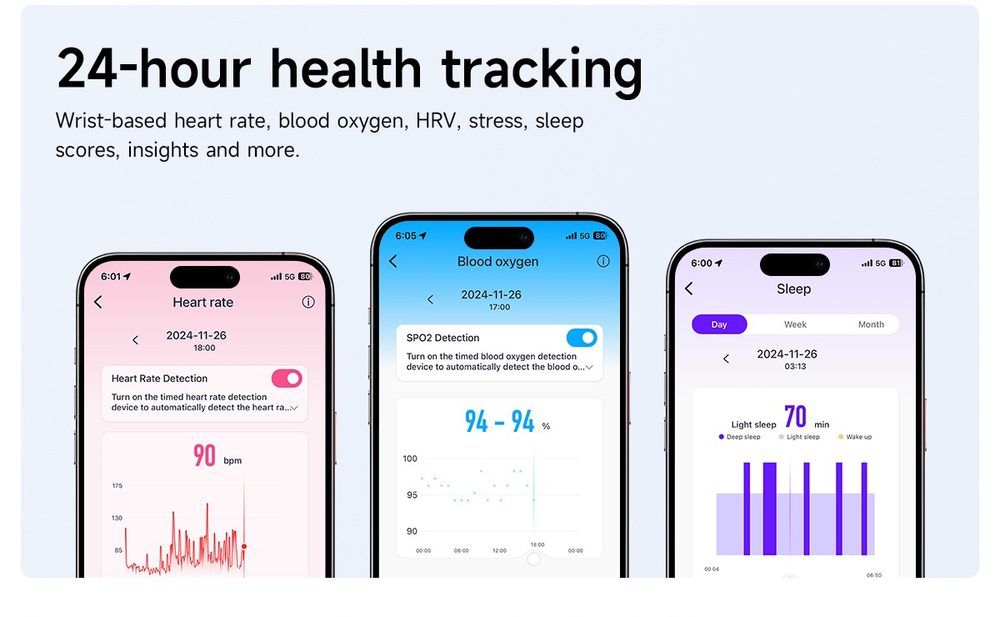 Suivi santé 24 h dans l'appli : fréquence cardiaque, oxygène dans le sang, sommeil