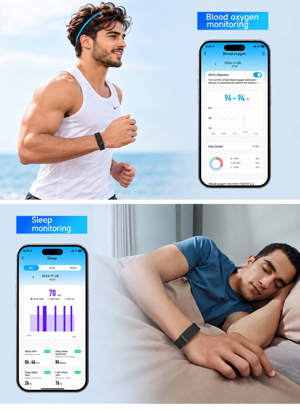 Suivi de l'oxygène dans le sang et du sommeil