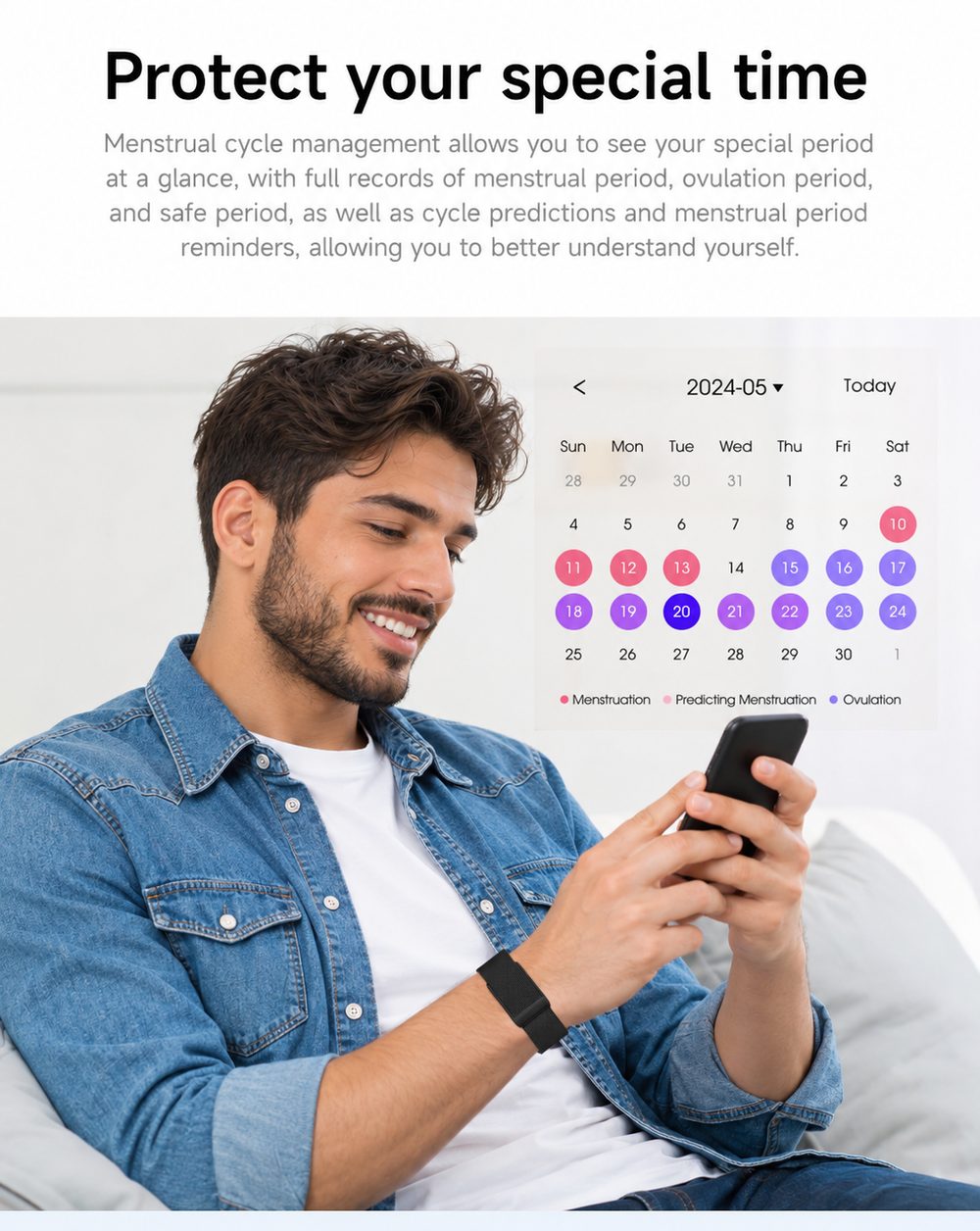 Suivi du cycle menstruel dans l'appli