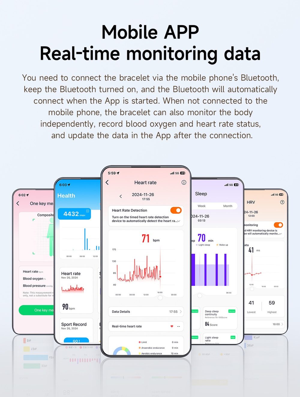 Appli mobile : données suivies en temps réel